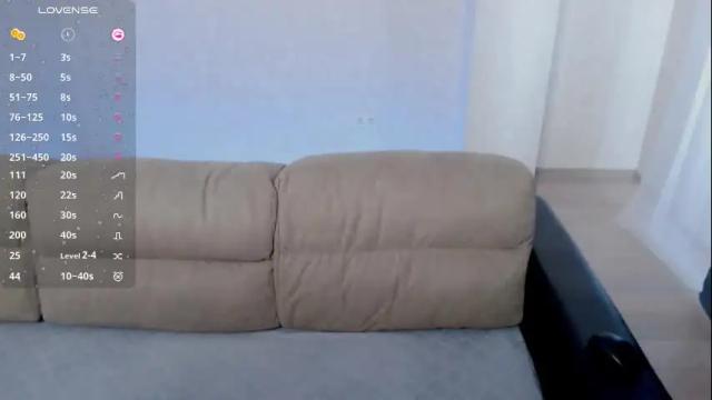 Image 3 of wowsugar Stream on Chaturbate on 6 months ago