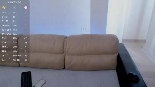 Thumbnail 2, wowsugar's Stream at Chaturbate, 5 months ago