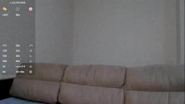 Image 8 of wowsugar Stream on Chaturbate on 4 months ago