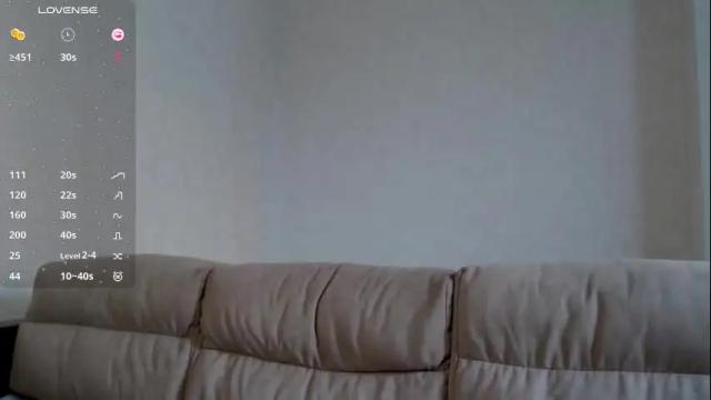 Image 3 of wowsugar Stream on Chaturbate on 4 months ago