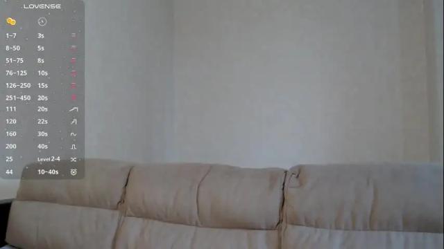 Image 7 of wowsugar Stream on Chaturbate on 4 months ago