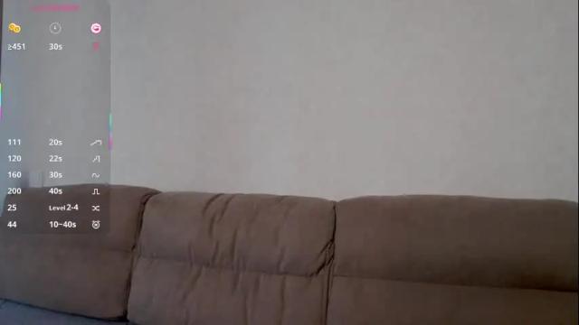 Thumbnail 2, wowsugar's Stream at Chaturbate, 4 months ago