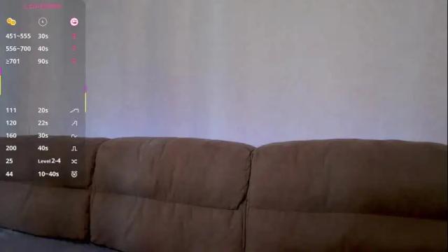 Image 11 of wowsugar Stream on Chaturbate on 3 months ago