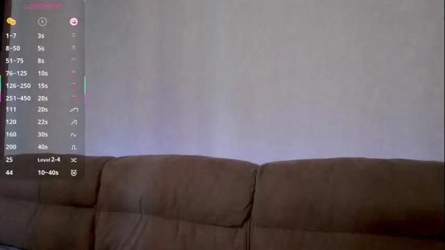 Image 6 of wowsugar Stream on Chaturbate on 3 months ago