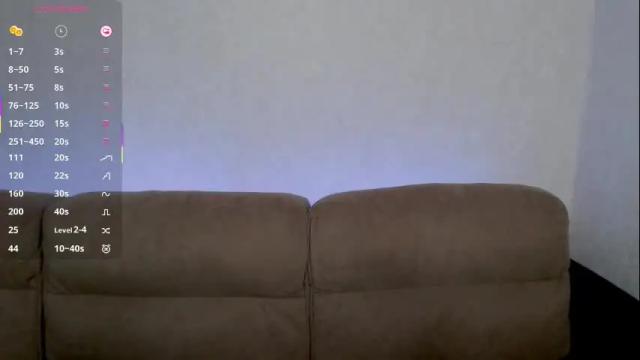 Image 10 of wowsugar Stream on Chaturbate on 3 months ago