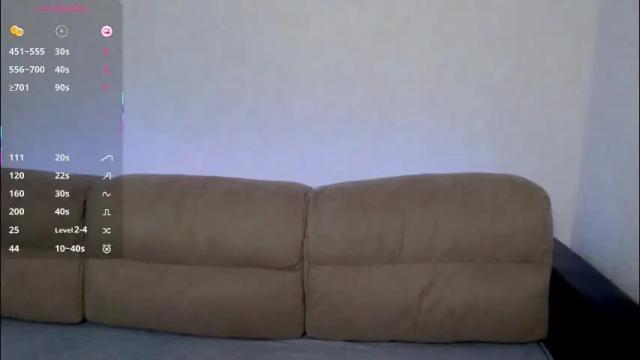 Image 11 of wowsugar Stream on Chaturbate on 3 months ago