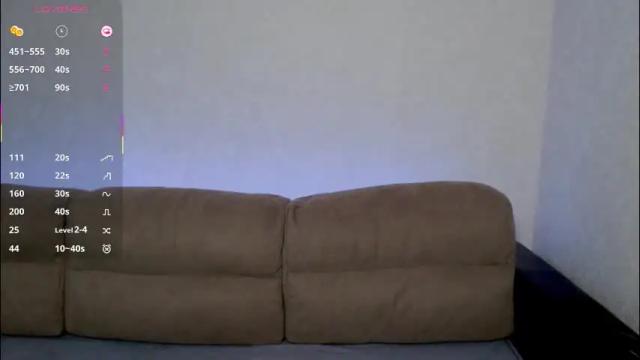 Image 6 of wowsugar Stream on Chaturbate on 3 months ago