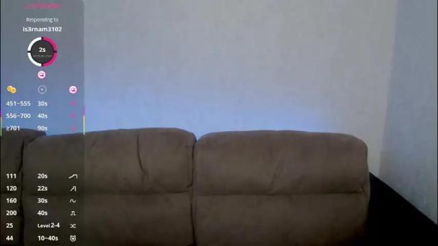 Image 11 of wowsugar Stream on Chaturbate on 2 months ago