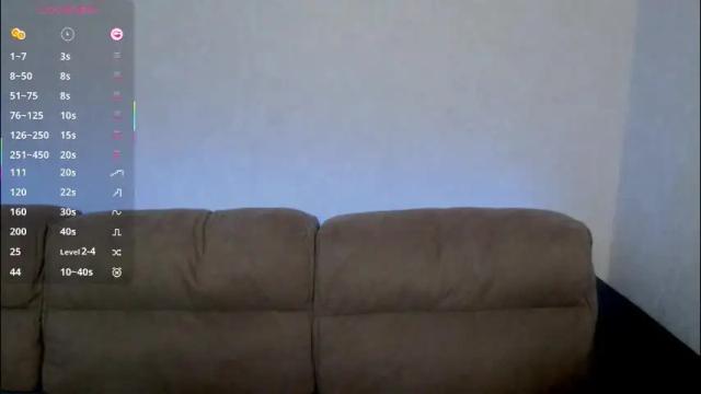 Image 6 of wowsugar Stream on Chaturbate on 2 months ago