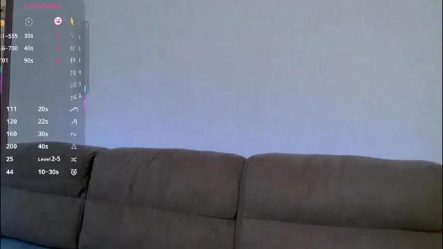 Image 11 of wowsugar Stream on Chaturbate on 1 month ago