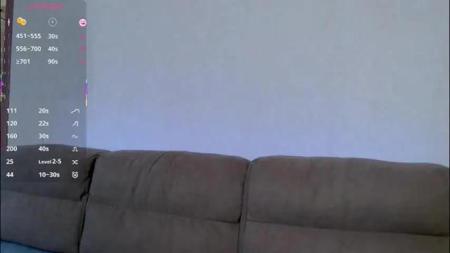 Image 12 of wowsugar Stream on Chaturbate on 1 month ago