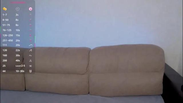 Image 12 of wowsugar Stream on Chaturbate on 1 month ago