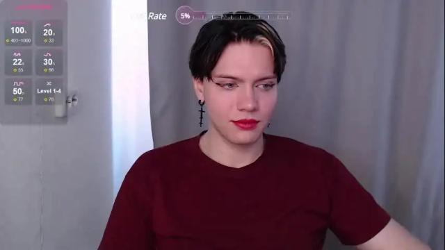 Image 11 of wsleepy___ Stream on Chaturbate on 2 months ago