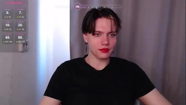 Image 4 of wsleepy___ Stream on Chaturbate on 2 months ago