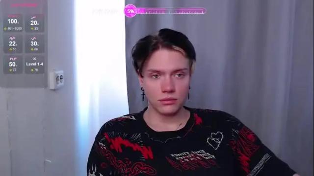 Image 10 of wsleepy___ Stream on Chaturbate on 1 month ago