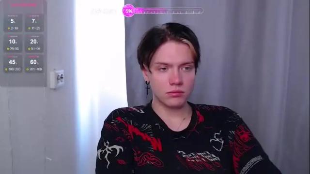 Thumbnail 3, wsleepy___'s Stream at Chaturbate, 1 month ago