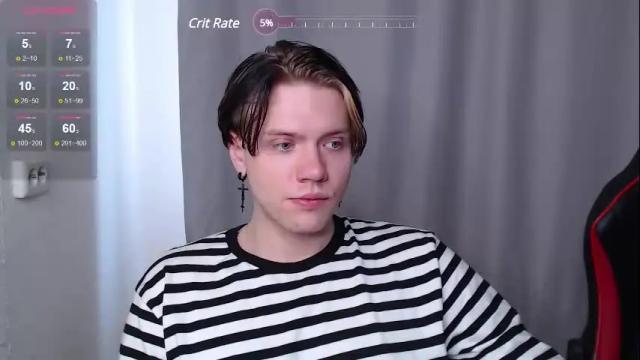Image 7 of wsleepy___ Stream on Chaturbate on 22 days ago
