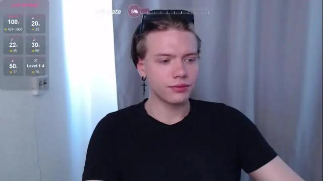 Image 12 of wsleepy___ Stream on Chaturbate on 12 days ago