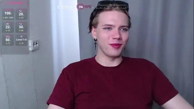 Image 10 of wsleepy___ Stream on Chaturbate on 10 days ago