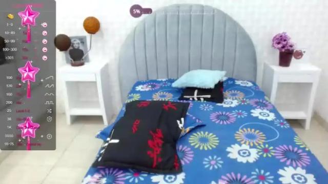 Image 3 of x_miko_x Stream on Chaturbate on 21 months ago