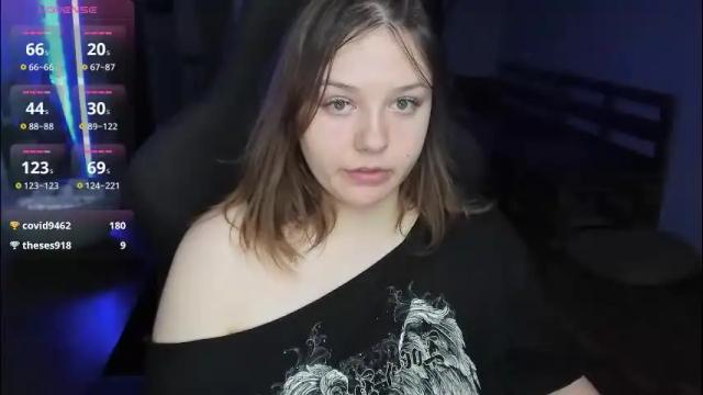 Image 12 of x_nirvana_x Stream on Chaturbate on 2 months ago