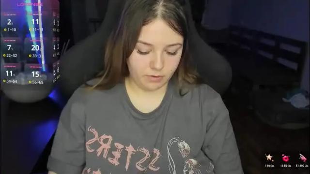 Thumbnail 3, x_nirvana_x's Stream at Chaturbate, 1 month ago