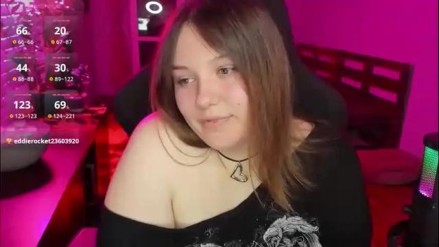 Thumbnail 2, x_nirvana_x's Stream at Chaturbate, 17 days ago