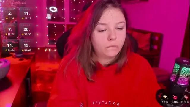 Image 2 of x_nirvana_x Stream on Chaturbate on 6 hours ago