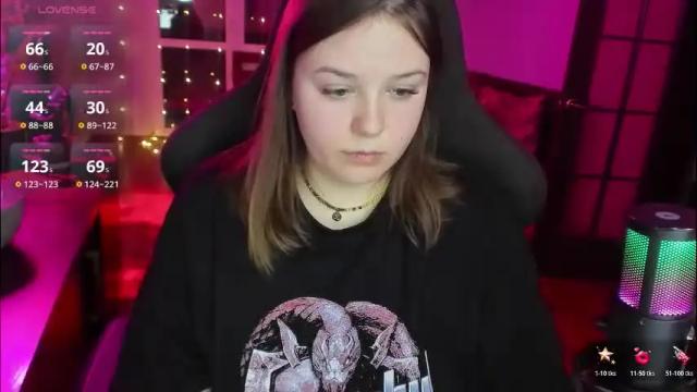 Thumbnail 3, x_nirvana_x's Stream at Chaturbate, 8 days ago