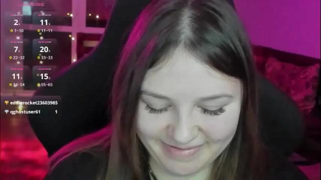 Image 11 of x_nirvana_x Stream on Chaturbate on 5 days ago