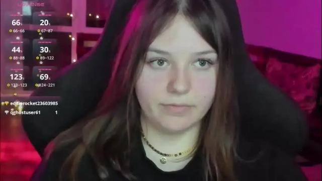 Thumbnail 3, x_nirvana_x's Stream at Chaturbate, 3 days ago