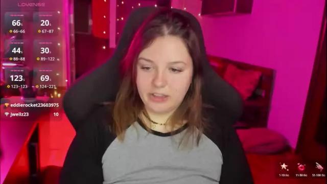 Thumbnail 3, x_nirvana_x's Stream at Chaturbate, 1 day ago