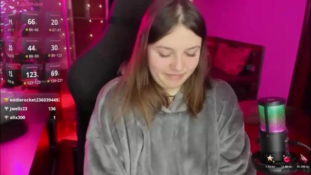 Thumbnail 3, x_nirvana_x's Stream at Chaturbate, 20 hours ago