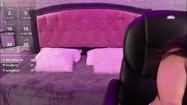 Image 7 of xihomy_ Stream on Chaturbate on 2 months ago