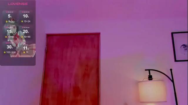 Image 10 of ximena_sotto1 Stream on Chaturbate on 1 month ago