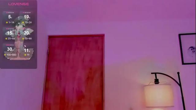 Image 12 of ximena_sotto1 Stream on Chaturbate on 1 month ago