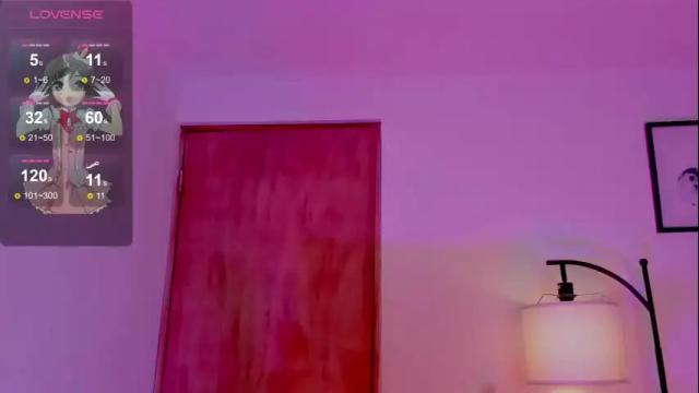 Image 10 of ximena_sotto1 Stream on Chaturbate on 1 month ago