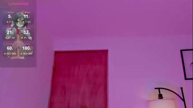 Image 4 of ximena_sotto1 Stream on Chaturbate on 18 days ago