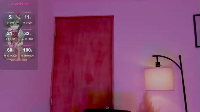 Image 10 of ximena_sotto1 Stream on Chaturbate on 3 days ago