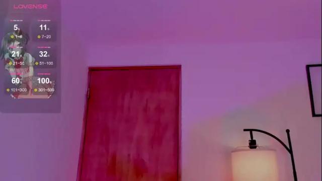 Image 7 of ximena_sotto1 Stream on Chaturbate on 2 days ago