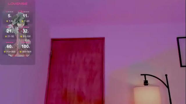 Thumbnail 3, ximena_sotto1's Stream at Chaturbate, 1 day ago