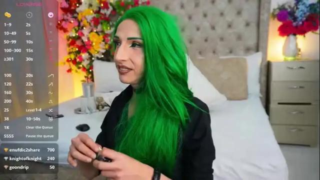 Image 11 of xkassandraxx Stream on Chaturbate on 8 days ago