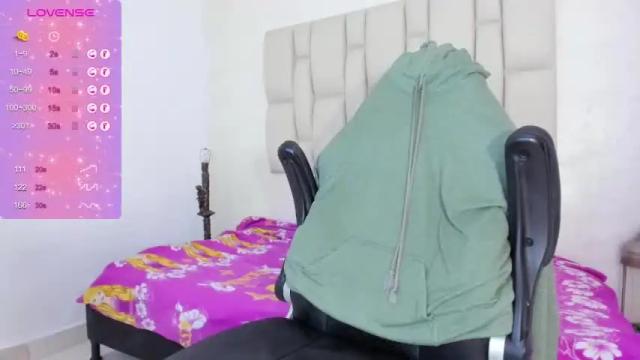 Image 11 of xkim_starx Stream on Chaturbate on 13 months ago