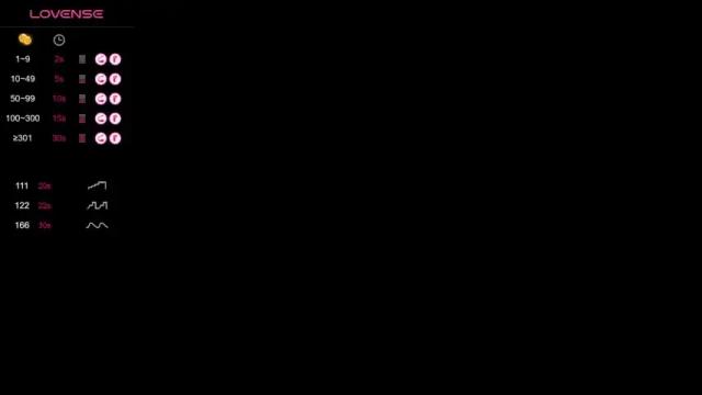 Thumbnail 3, xkim_starx's Stream at Chaturbate, 13 months ago