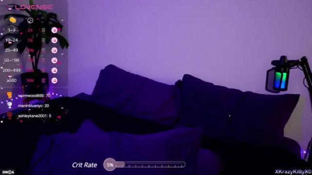 Image 12 of xkrazykittyx Stream on Chaturbate on 19 months ago