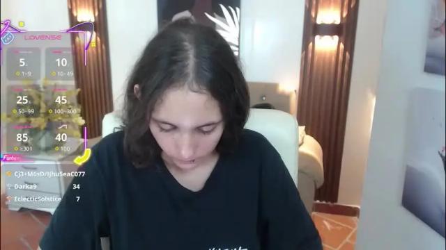 Image 12 of xlunna Stream on Chaturbate on 2 months ago