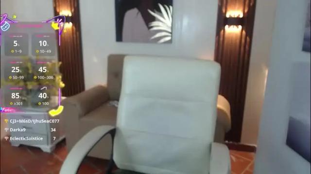 Thumbnail 2, xlunna's Stream at Chaturbate, 2 months ago