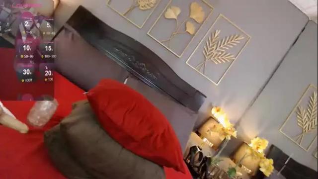 Thumbnail 2, xno_other_womanx's Stream at Chaturbate, 15 days ago