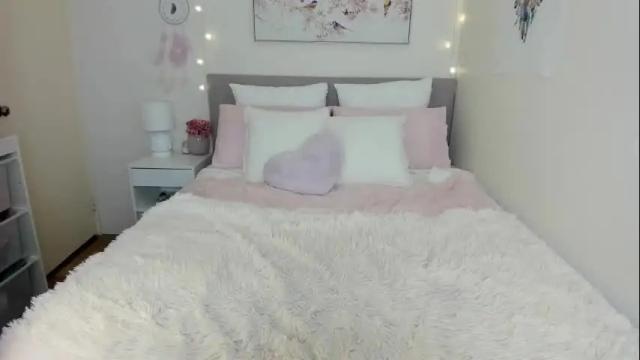 Image 12 of xolunarae Stream on Chaturbate on 8 days ago