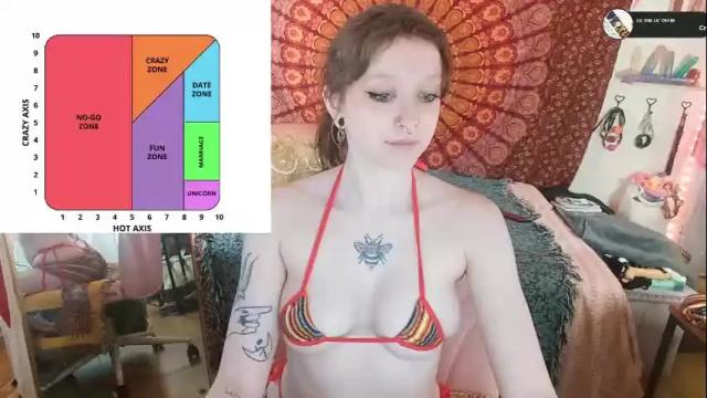 Thumbnail 2, xsunsub's Stream at Chaturbate, 1 day ago